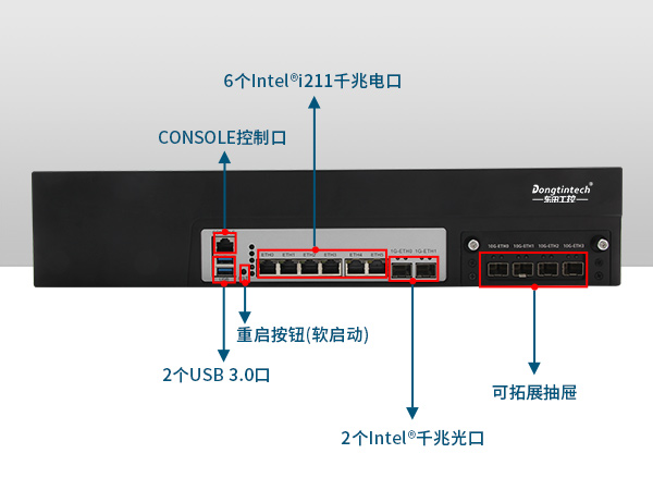 網(wǎng)絡(luò)安全工控機，多網(wǎng)口工業(yè)電腦