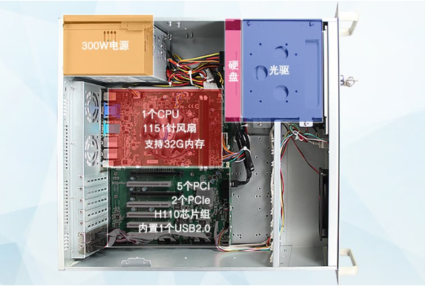 東田工控4U通訊工控機(jī)機(jī)箱.png