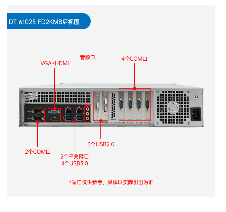 東田國(guó)產(chǎn)海光工控機(jī),雙顯工控上位機(jī),DT-61025-D3350MA1.jpg