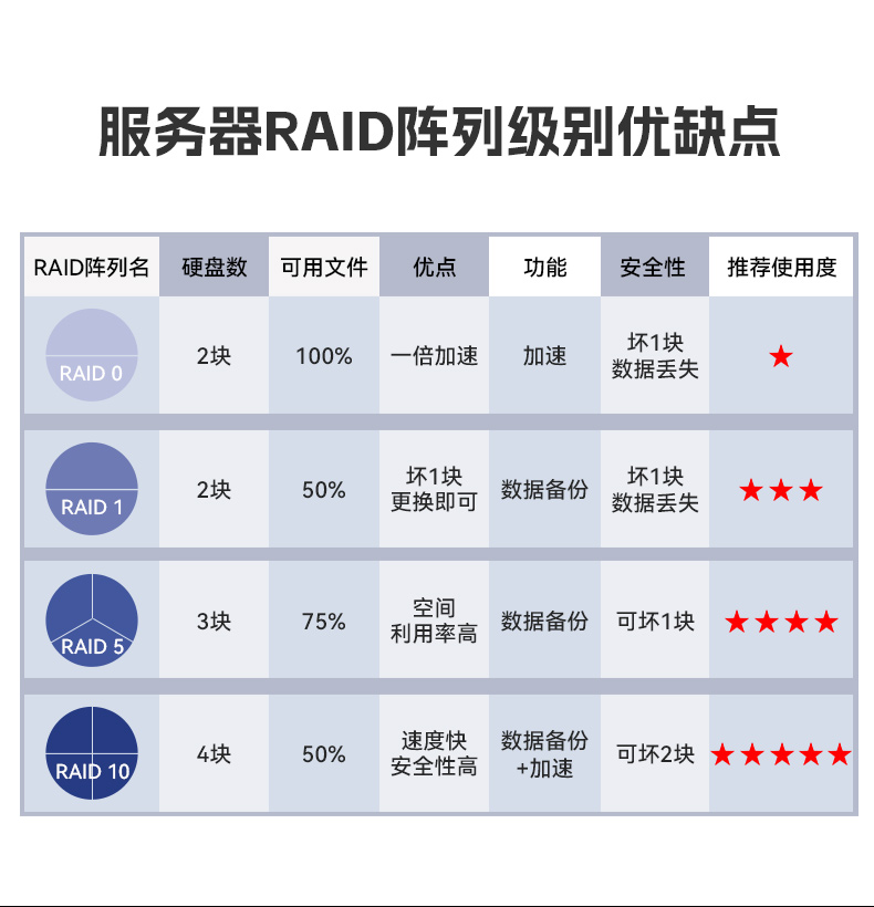 東田國產(chǎn)4U工控機(jī),雙路海光信息安全工控主機(jī),DT-46508-D3350MA.jpg